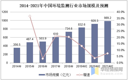 2024年12月21日 第15页