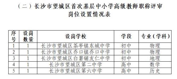 滦县会计招聘信息最新-滦县会计职位速递