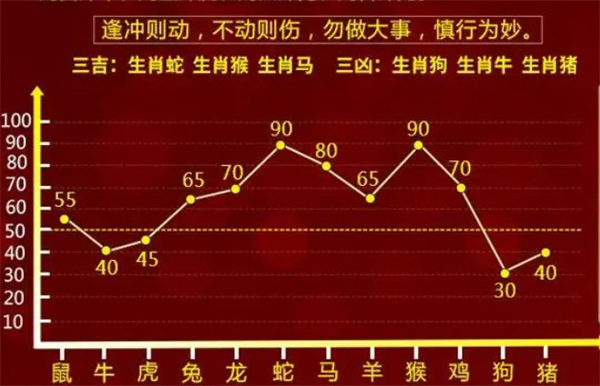 落落大方打一精准生肖｜背后的秘密与真相