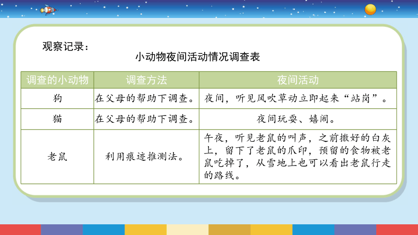 西风残照打一动物_客观评估解答解释现象