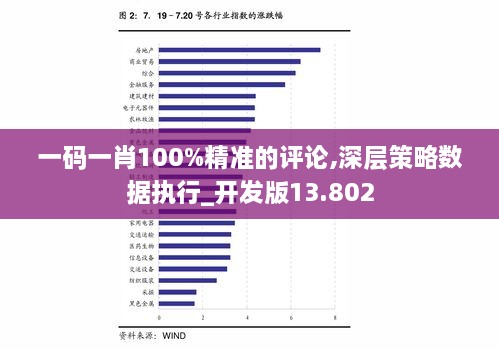 称王称霸打一个准确生肖｜数据分析驱动设计