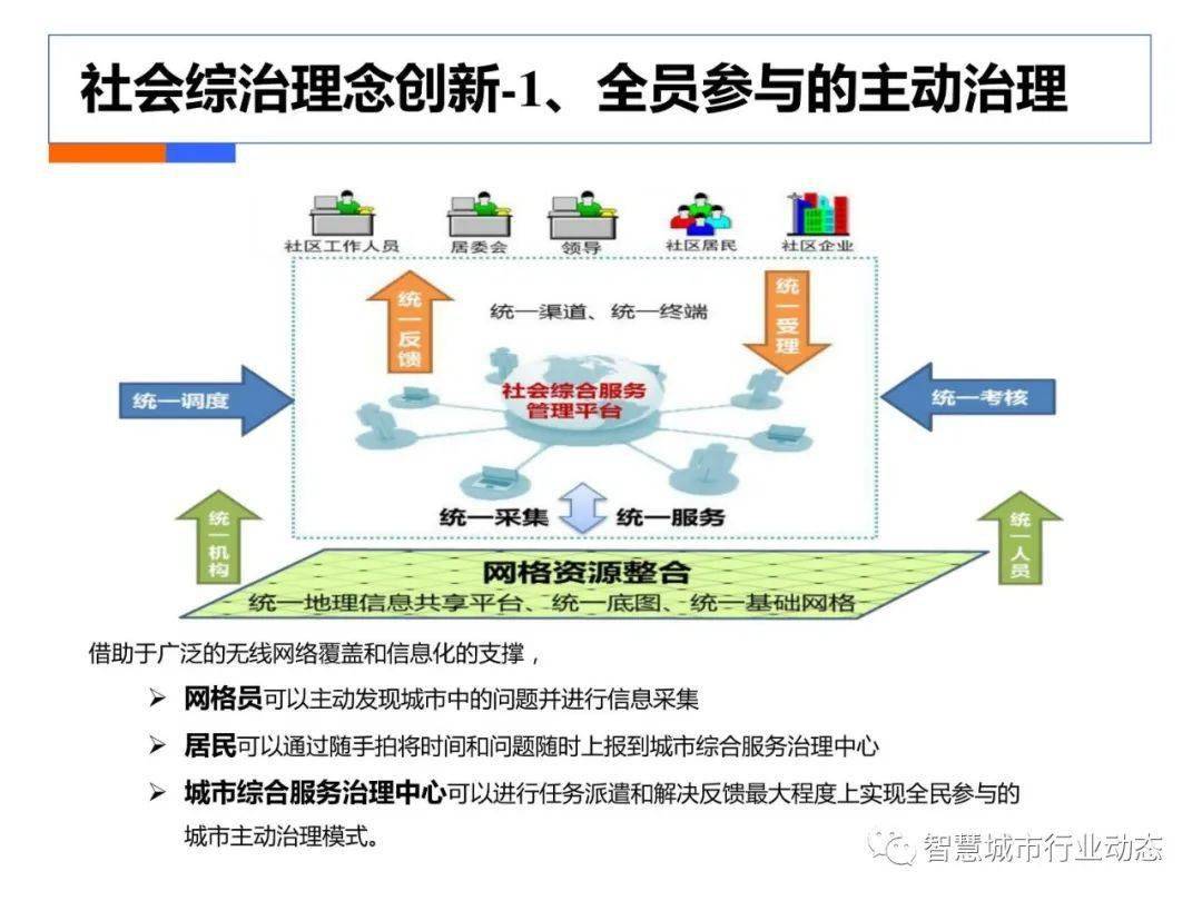 三更半夜是什么生肖｜数据驱动解答解释策略