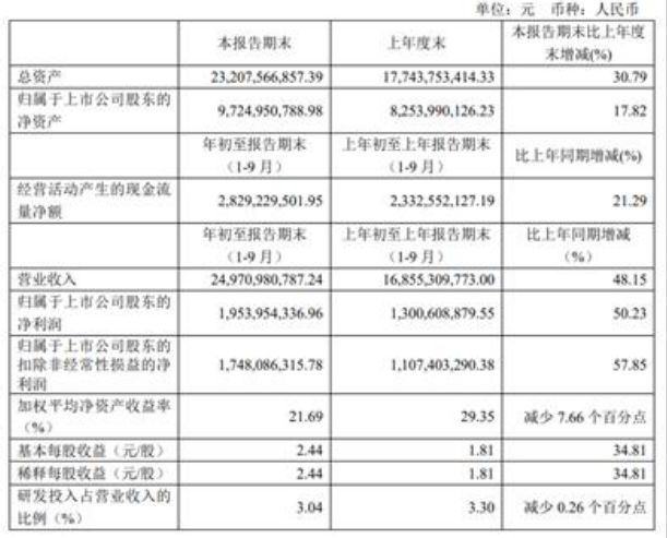 称王称霸打一个准确生肖_实地数据分析方案