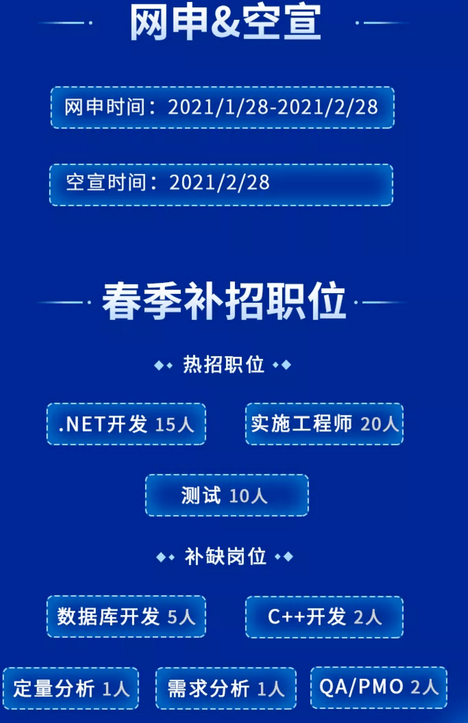 最新头罾化工招聘信息，化工企业招聘速递：最新头罾岗位信息