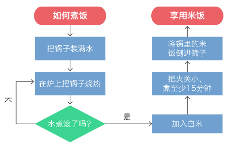 望风而溃代表什么生肖,精确数据解释定义