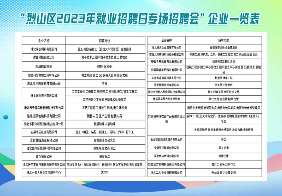 延庆最新招聘五险信息（延庆五险齐全职位招聘速览）