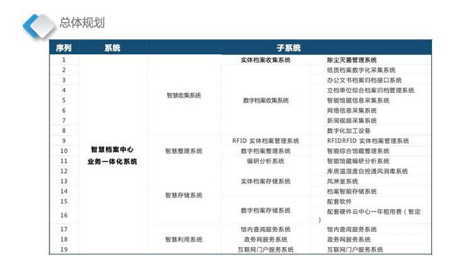 2024正版资料免费公开,细致评估解答解释计划_精简版F12.973