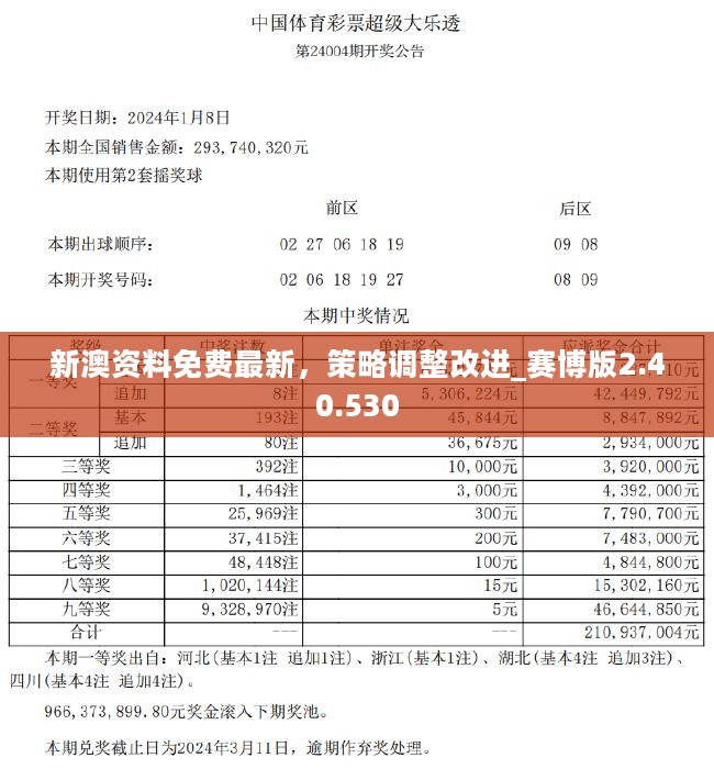 新澳好彩免费资料查询最新｜最新新澳好彩免费资料获取_创新解析执行策略