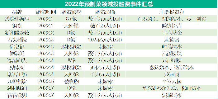 偶尔会想起他