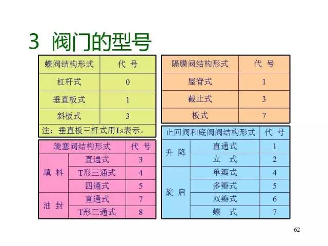 澳门一码一肖100准吗,实地分析解析说明_永久版X41.354