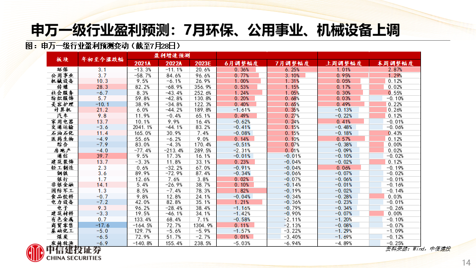 2024年天天彩免费资料,最新解答解析说明_经济版H67.623