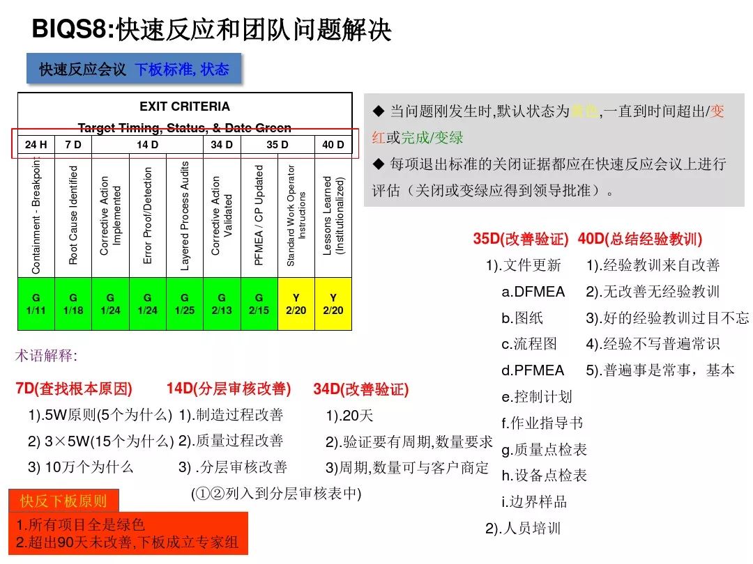 最准一肖100%最准的资料,深度解析与探讨_显示集A13.958