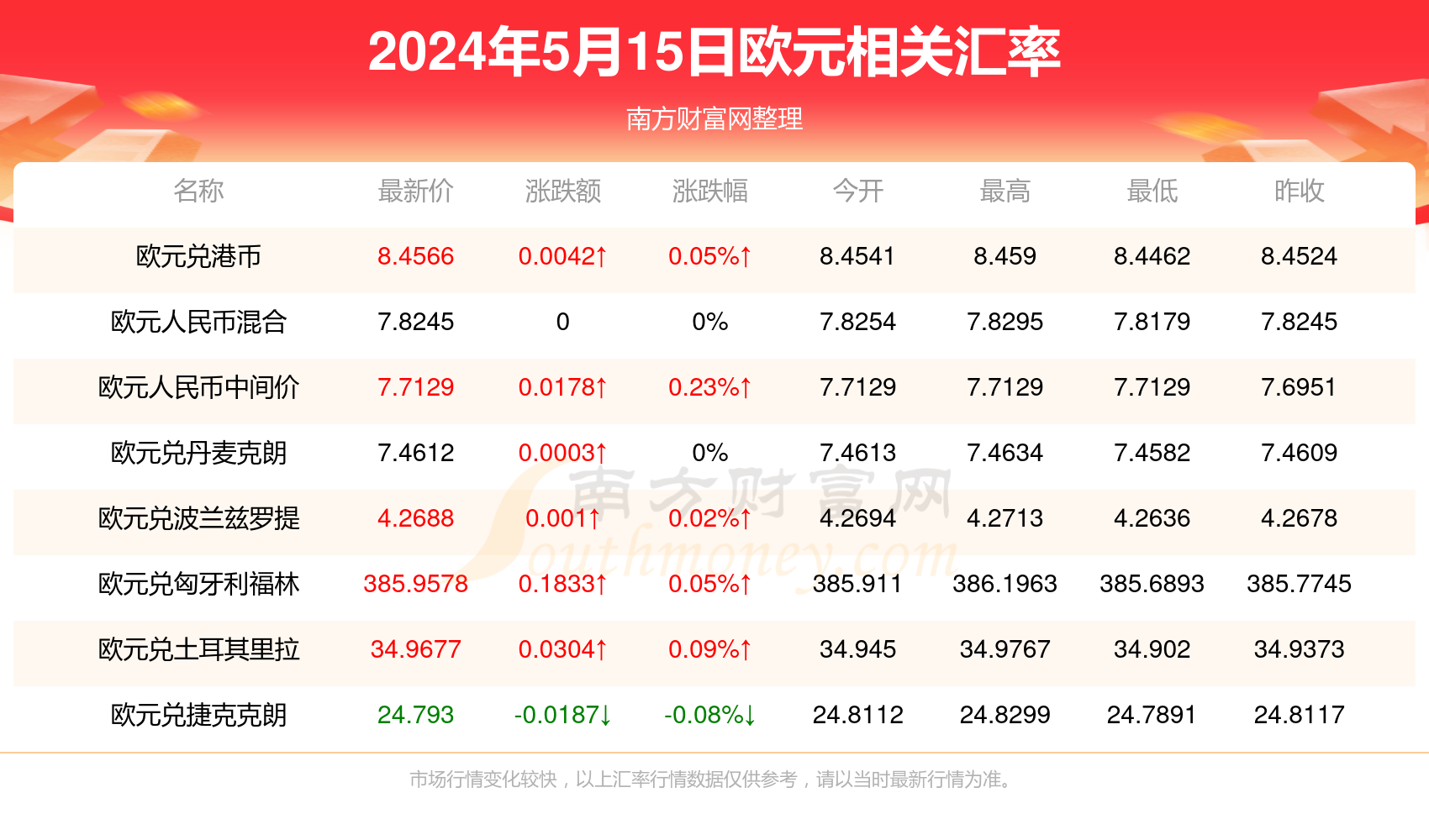 2024年香港资料免费大全｜2024年香港免费资料全收录_创新驱动解答落实