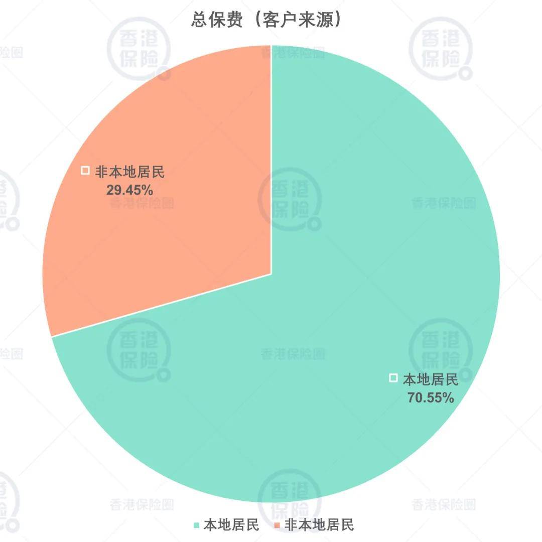 新澳资料免费大全｜新澳资源丰富汇总_深层数据解析设计