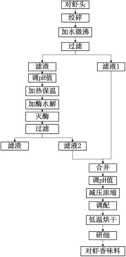 王中王资料大全料大全1｜权威全面资源汇总1_权威现象评估解答