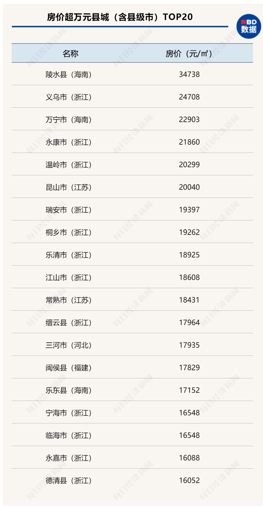 滦平县最新班子调整｜滦平县领导班子新变动