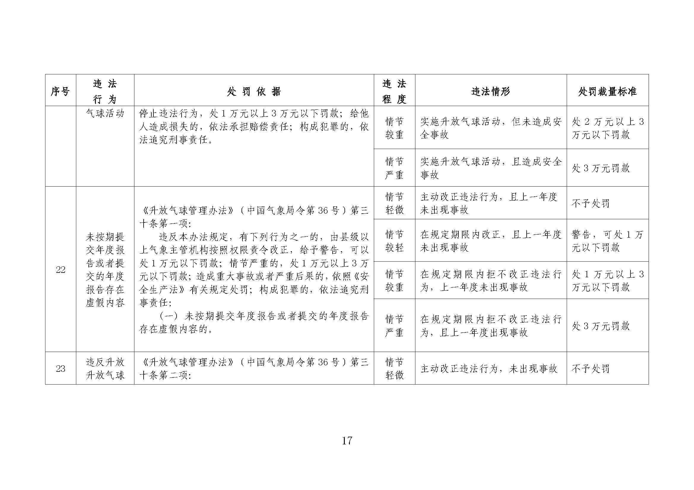 为许一世沧情