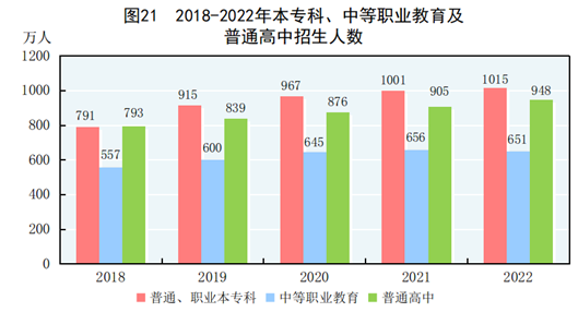 碧落舞九天