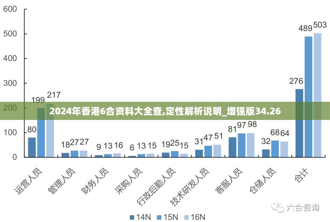 新澳今天最新资料2024｜2024年最新新澳资讯_常规解答解释落实