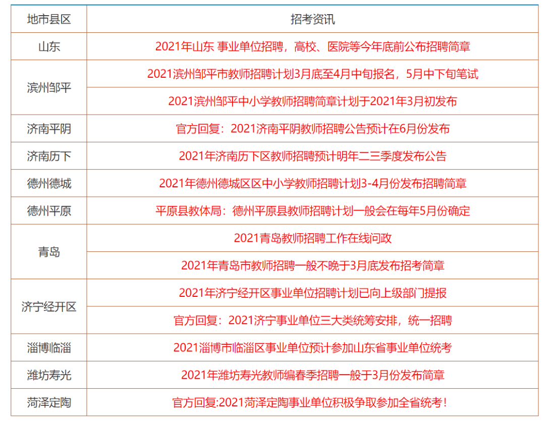 正版资料全年资料大全｜年度正版资料汇总大全_批判性解析落实措施