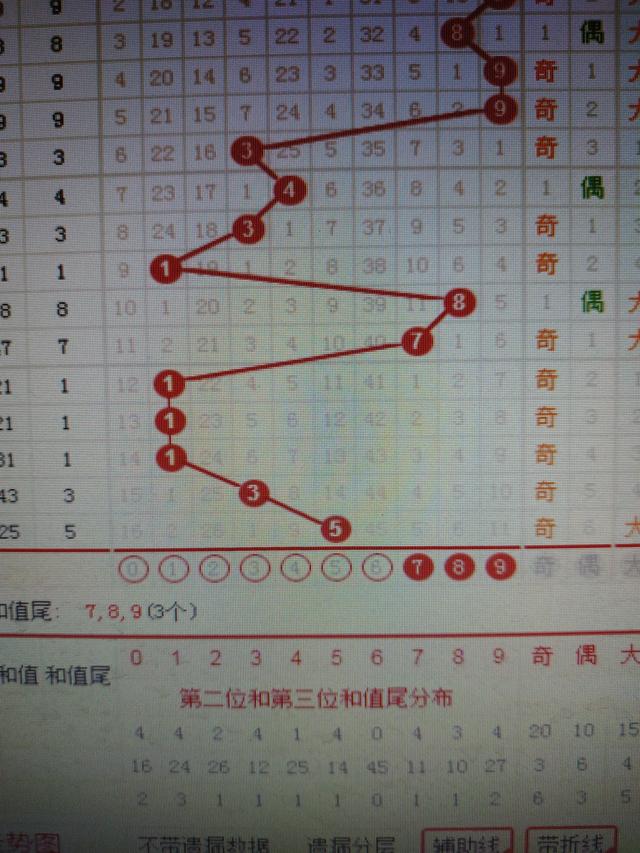 二四六王中王香港资料,强化品牌落实探讨_先锋集C36.7