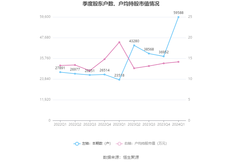 最准一肖100%最准的资料｜最精准的一肖信息，百分之百准确_实证解析解答策略分析