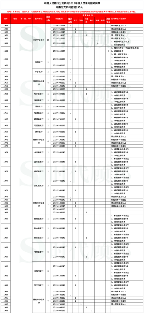 2024年12月29日 第65页