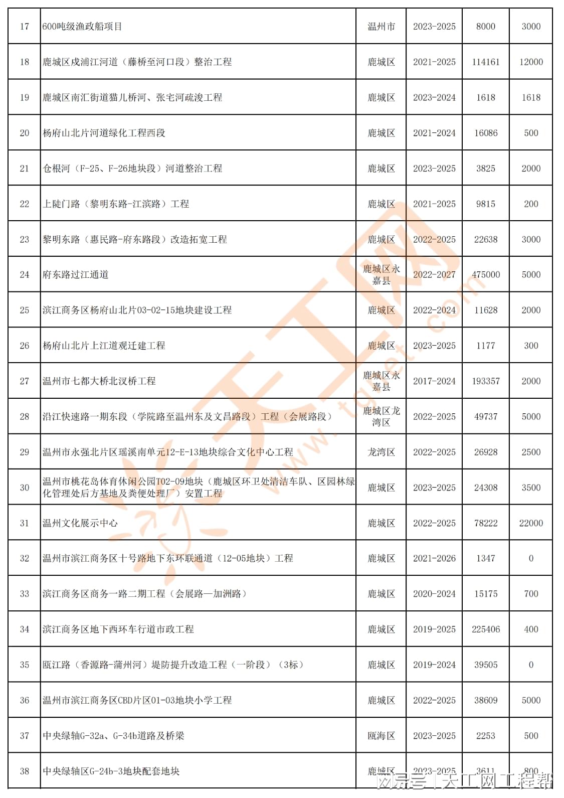 2024新澳资料大全免费,目标解答解释落实_潜力版P83.219