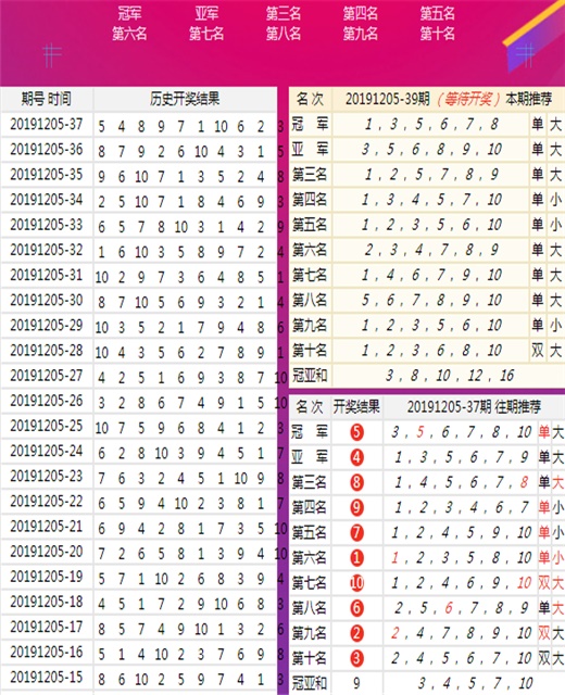 2024年12月 第11页