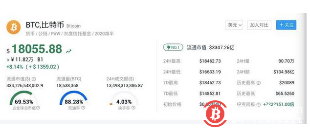 比特币现金sv最新动态-比特币现金SV最新资讯