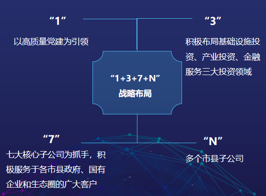 安好便晴天