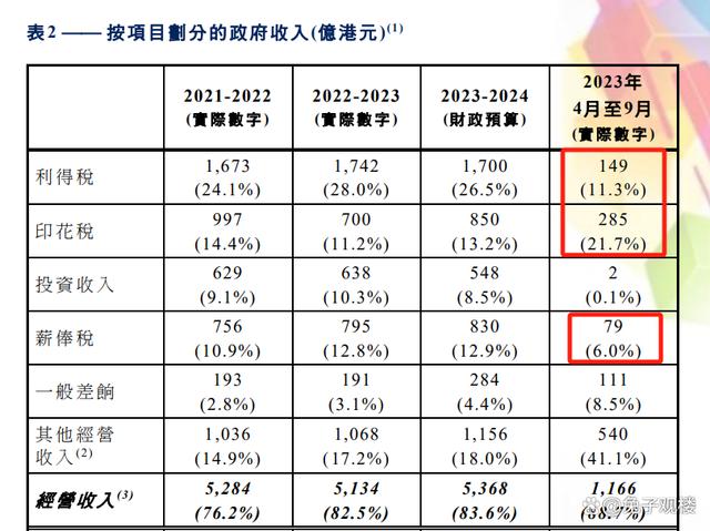 新澳资料免费大全,逐步复苏的航空业展望_转变款P31.203