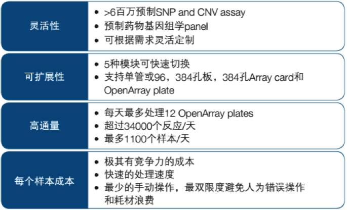 2024新奥精准正版资料,过程解答方法解析分析_试用款C77.936