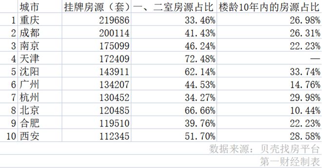 澳门一码一码100准确挂牌,功能与特性的深度解析_感受版E39.843