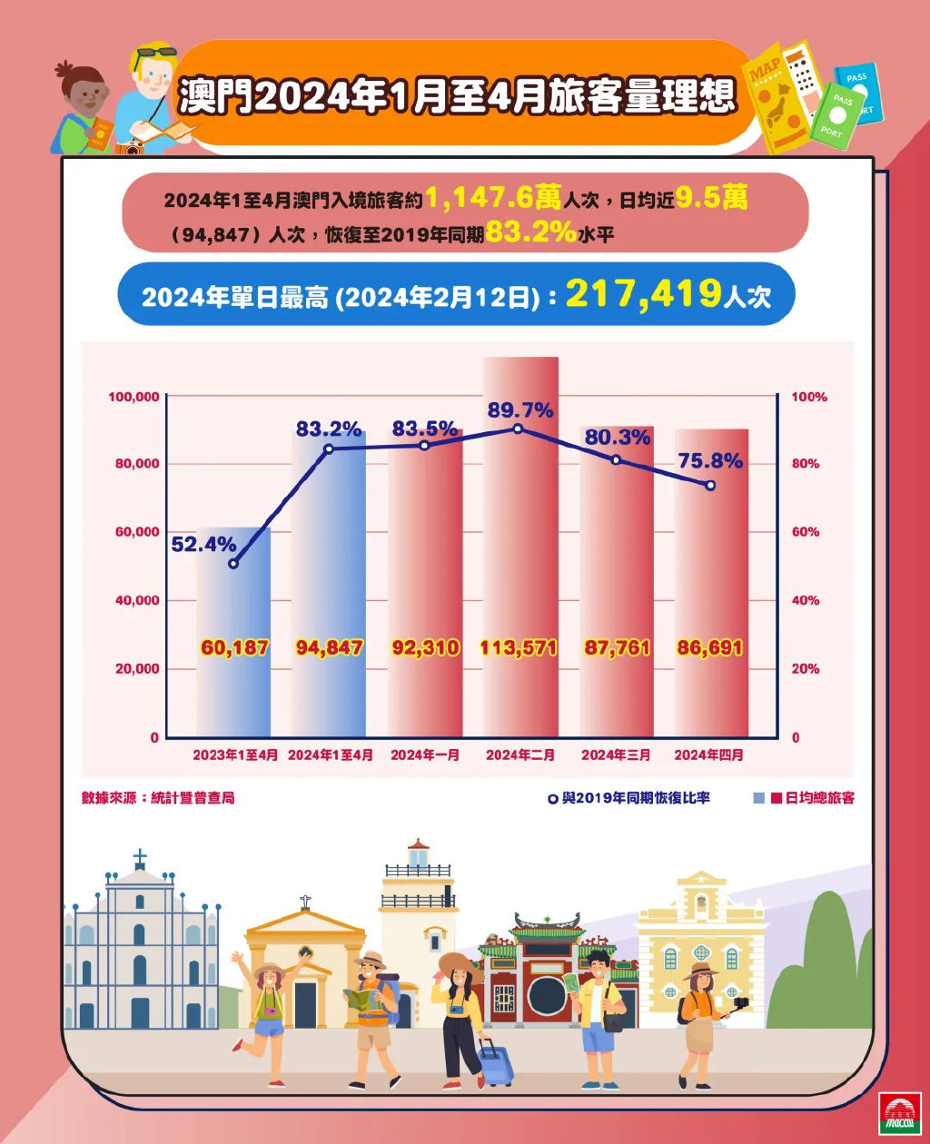 2024澳门最精准正版免费大全｜2024澳门最新正版免费资源汇总_立刻计划解析响应