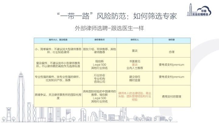 新澳门精准四肖期期中特公开｜澳门四肖期期中特公开预测_风险评估落实解答