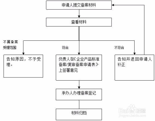 600图库大全免费资料图2024,完善的执行机制解析_预约版T21.898