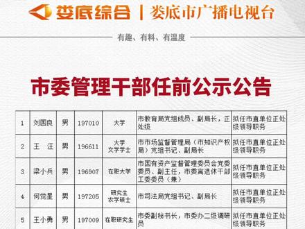 2017年娄底人事变动最新公告