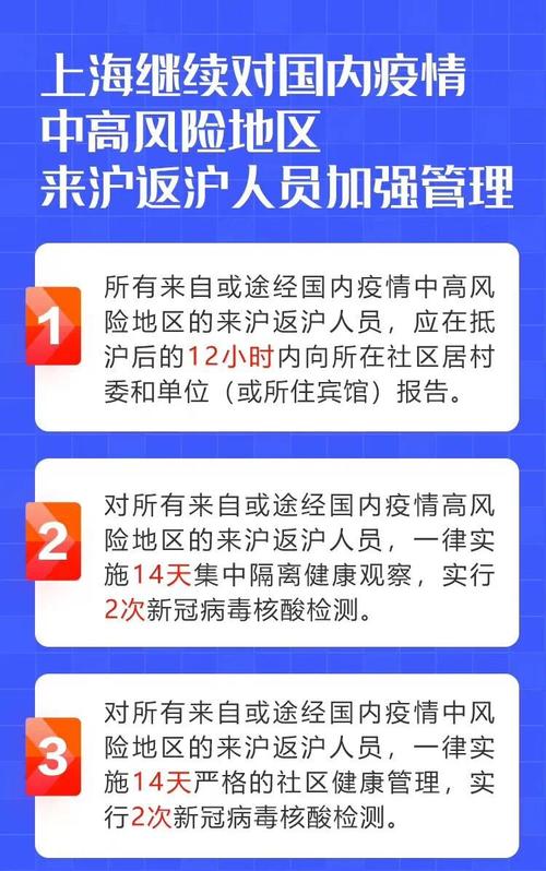 上海最新入境防疫政策解读