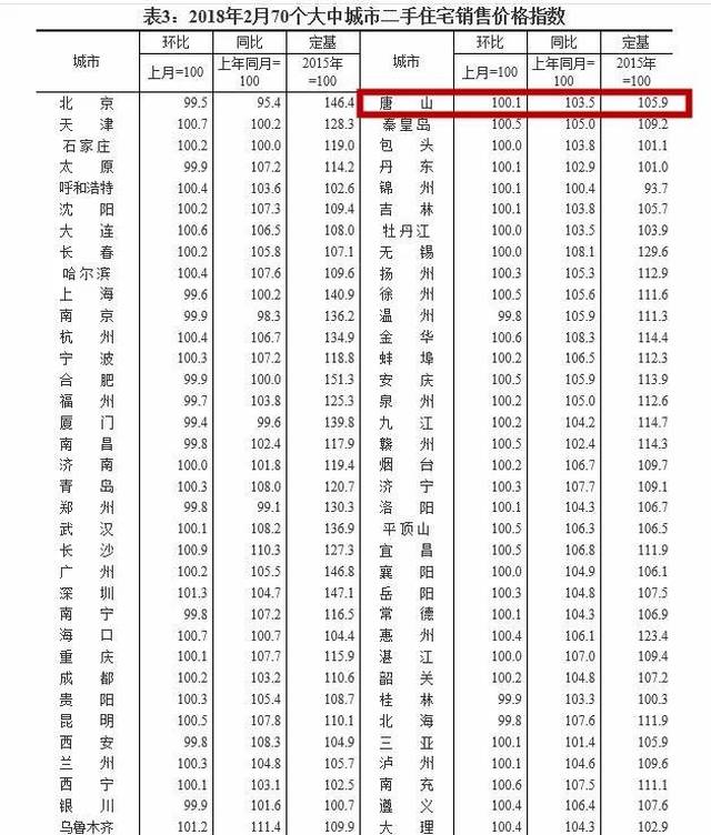 酒言欢