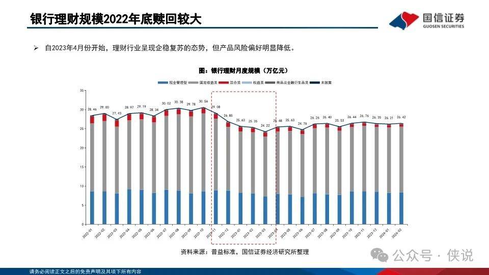 “焕新力银行存款利率，财富增值新篇章”