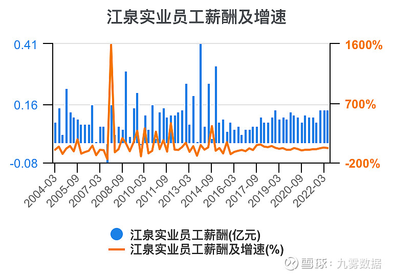 江泉实业焕新篇章，重组进展喜讯频传