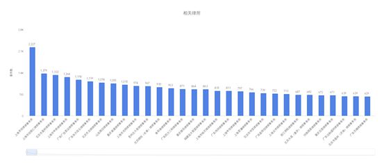 2025年1月7日 第6页