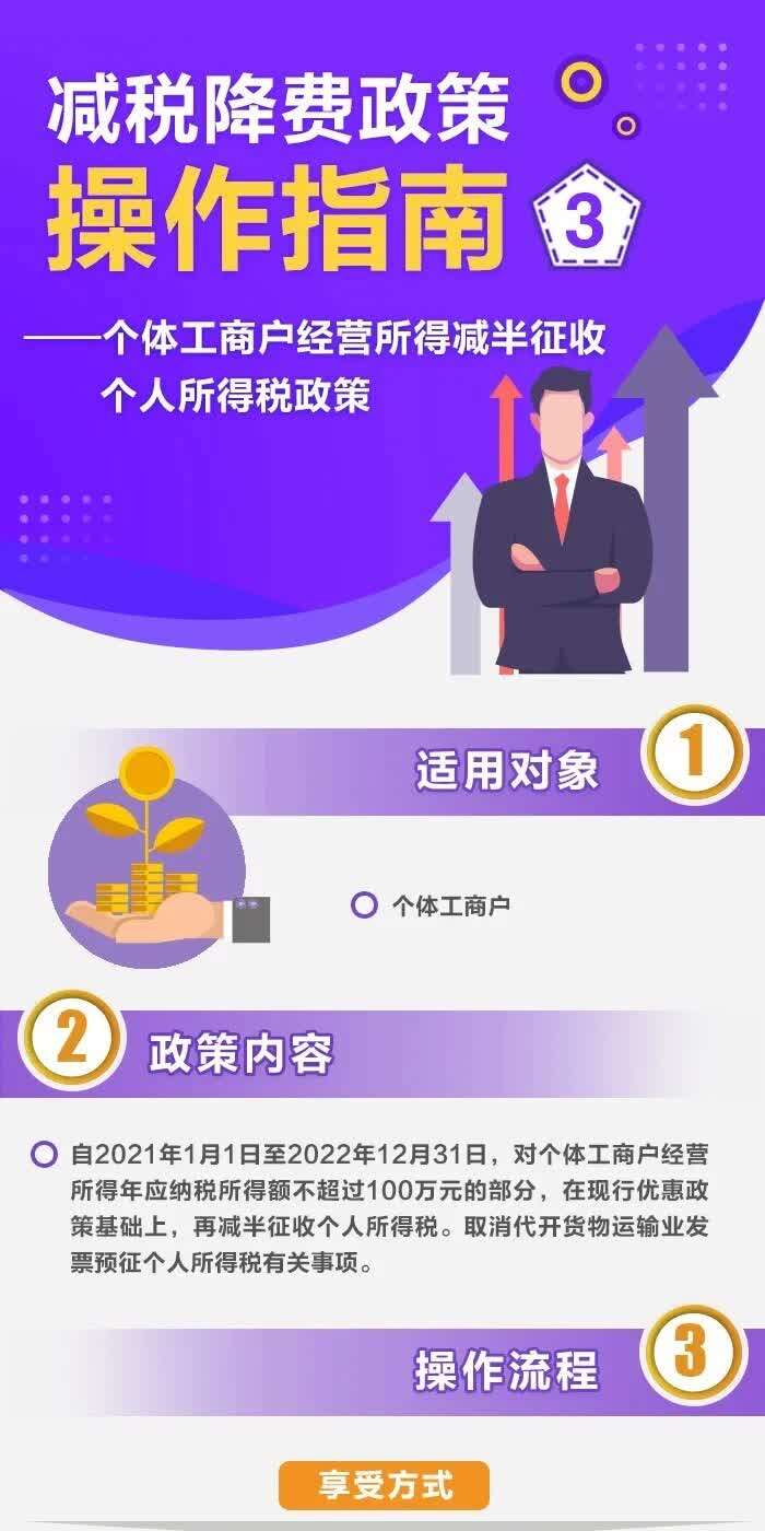 创新税收优惠政策，点亮个税新篇章！