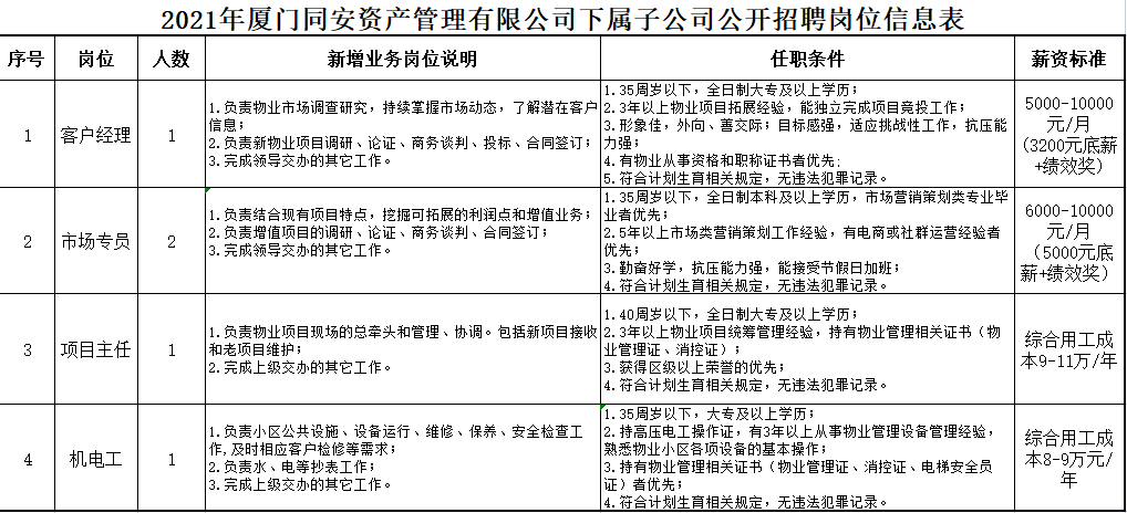 “北京后厨职位新机遇，招聘喜讯频传！”