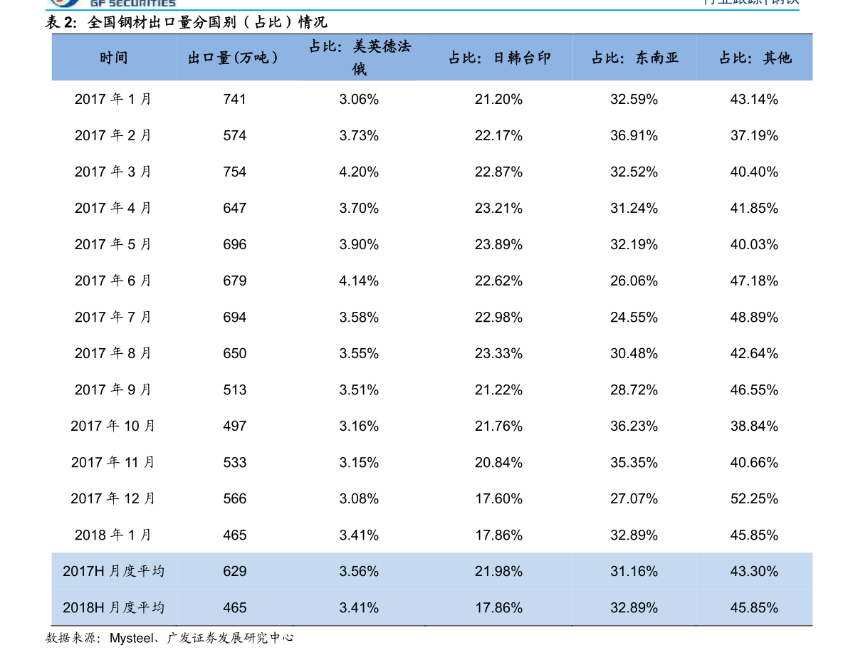 嘉麟杰股价动态速递