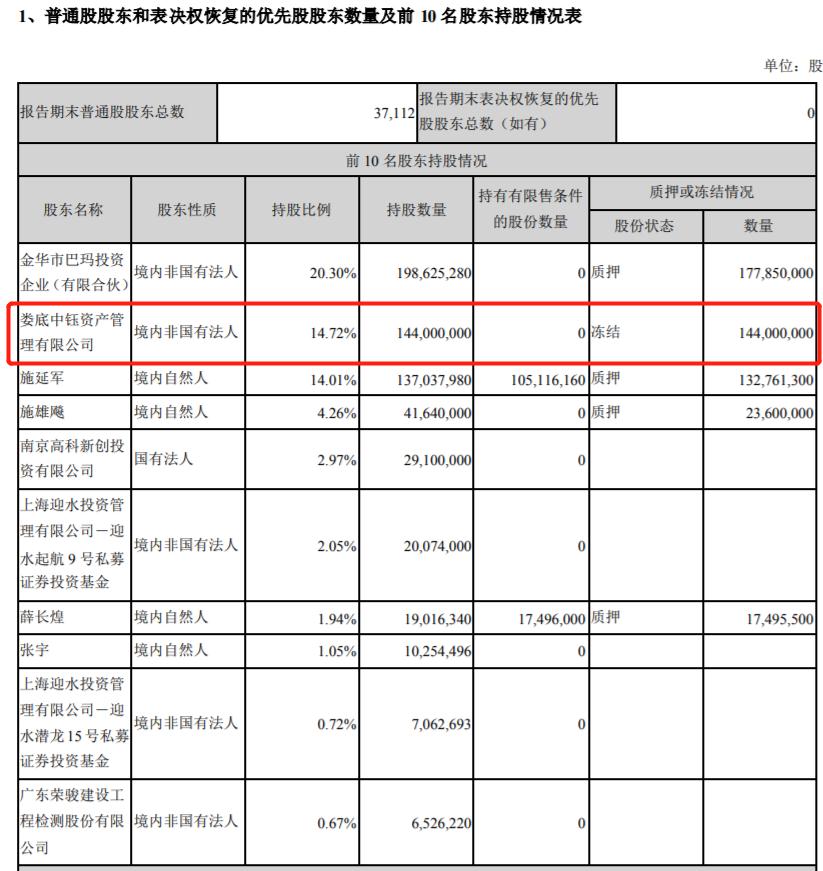 金字火腿股价动态：最新市场资讯一览