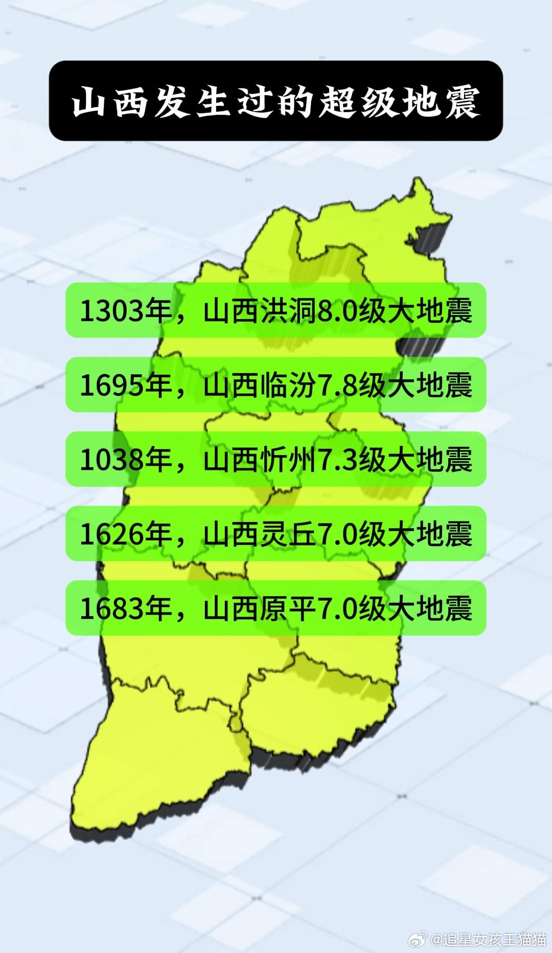 2025年山西地震最新动态及实时报道汇总