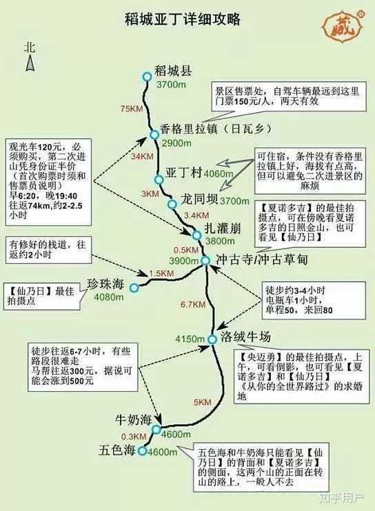 最新路况速递：成都出发直通稻城亚丁，路况信息实时更新