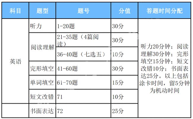 湄潭地区最新招聘信息汇总平台